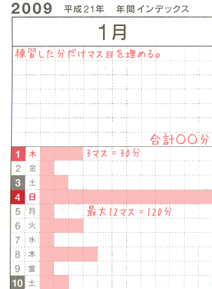 ほぼ日年間インデックス