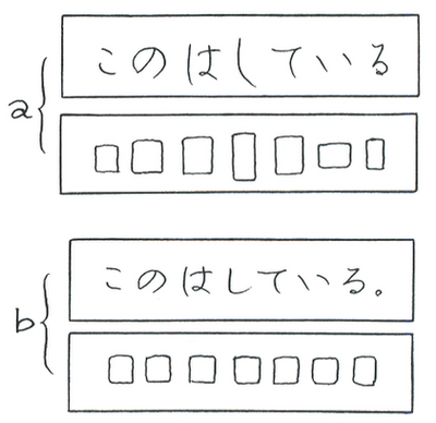 a.タテ書きの字をそのまま横に並べたケース　b.字粒を扁平にそろえて横に並べたケース