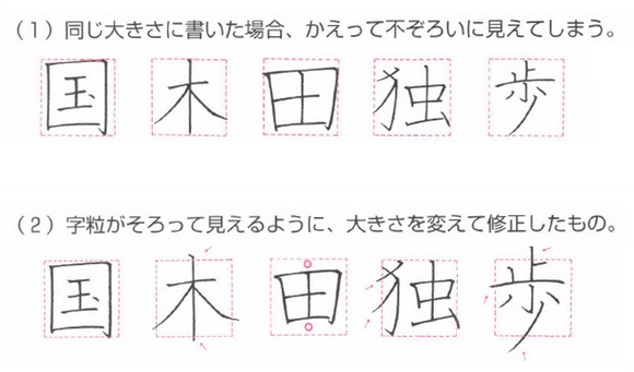 一様に同じ大きさで書くと字粒が揃わない実例と改善例