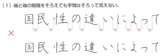 文字の端と端の間隔をそろえても字間はそろって見えない実例