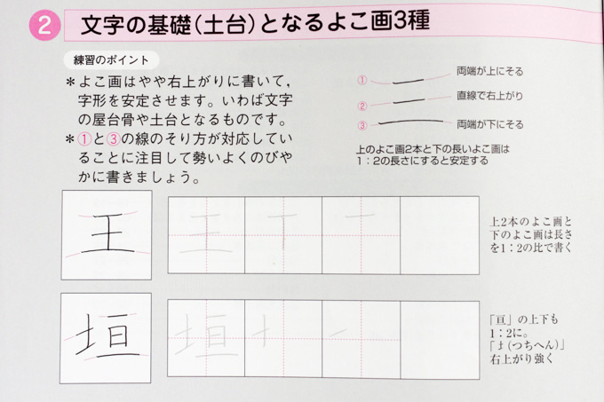 テキスト第2巻 文字の基礎（土台）となるよこ画3種のページ