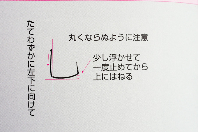細部まで配慮した書字が読み手へのおもてなしになることを示す参考箇所