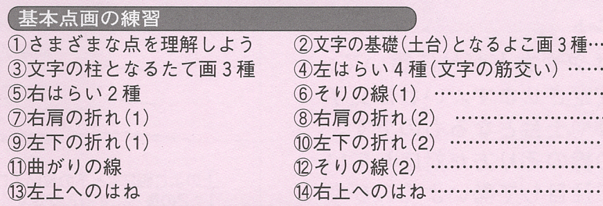 テキスト第2巻の目次（一部）