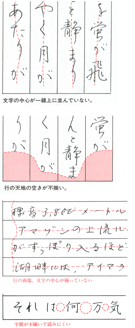 硬筆書写検定で減点対象となる書き方
